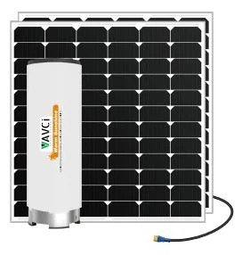 Direct Solar Source Fan Heater