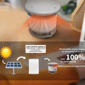 24V Photovoltaic Power Supply Creamic Electric Heater