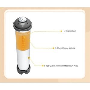 0 Electricity Bill Solar Photovoltaic Heating