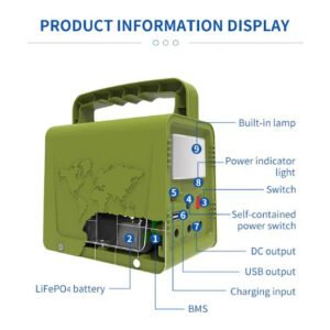 84Wh Home Lighting Backup Power