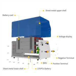 Vavci Green Energy 24V 200AH LiFePO4 Battery in Lithium Ion Battery